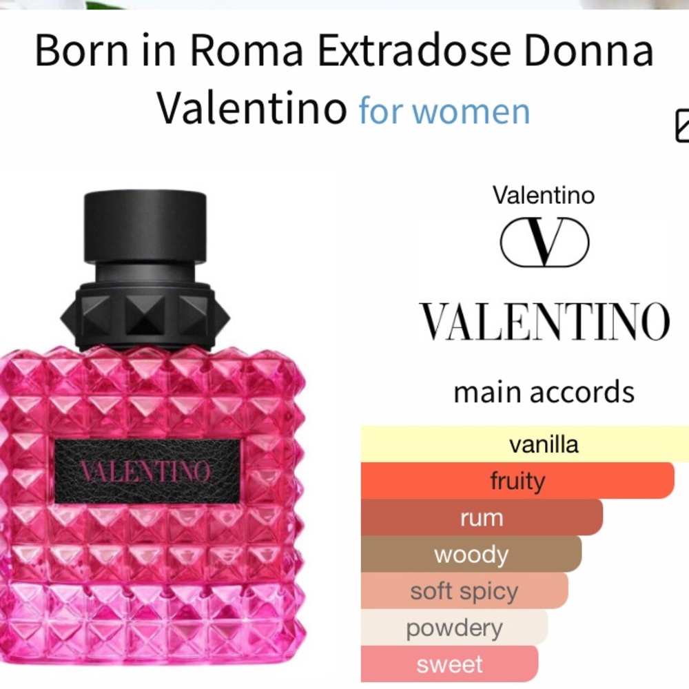 SOLD- Born in Roma Extradose